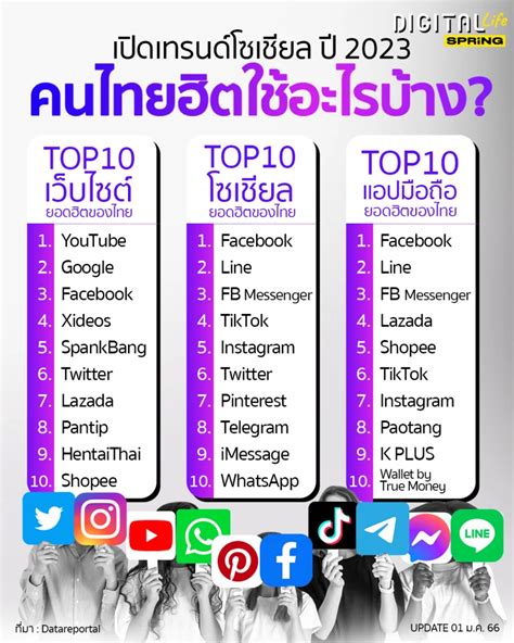 x99bet|X99BET คาสิโนยอดฮิตปี2023 เล่นง่ายกำไรดีแจกเครดิตฟรีไม่มีกัก.